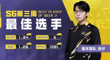 赛事资讯丨2023使命召唤大师赛S6阶段一定位赛最佳选手来啦！