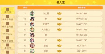 【恭喜】安！成为达成亿万富翁成就的第十二位玩家！