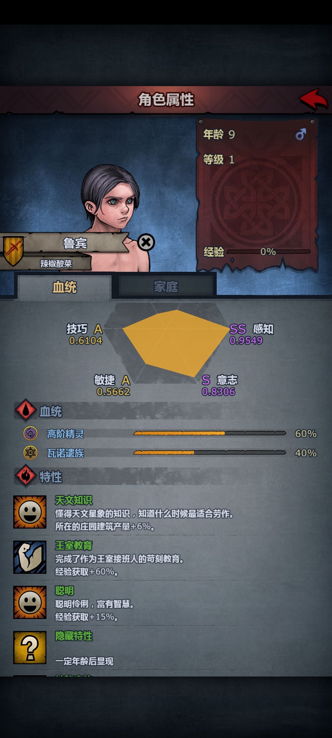 这一家子很不错哟 8