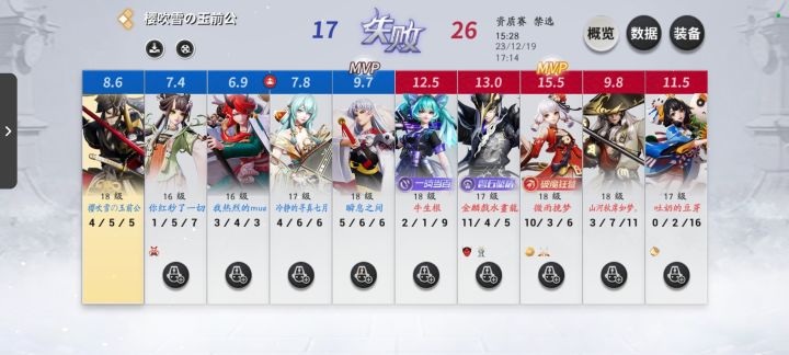 每日批斗3截图