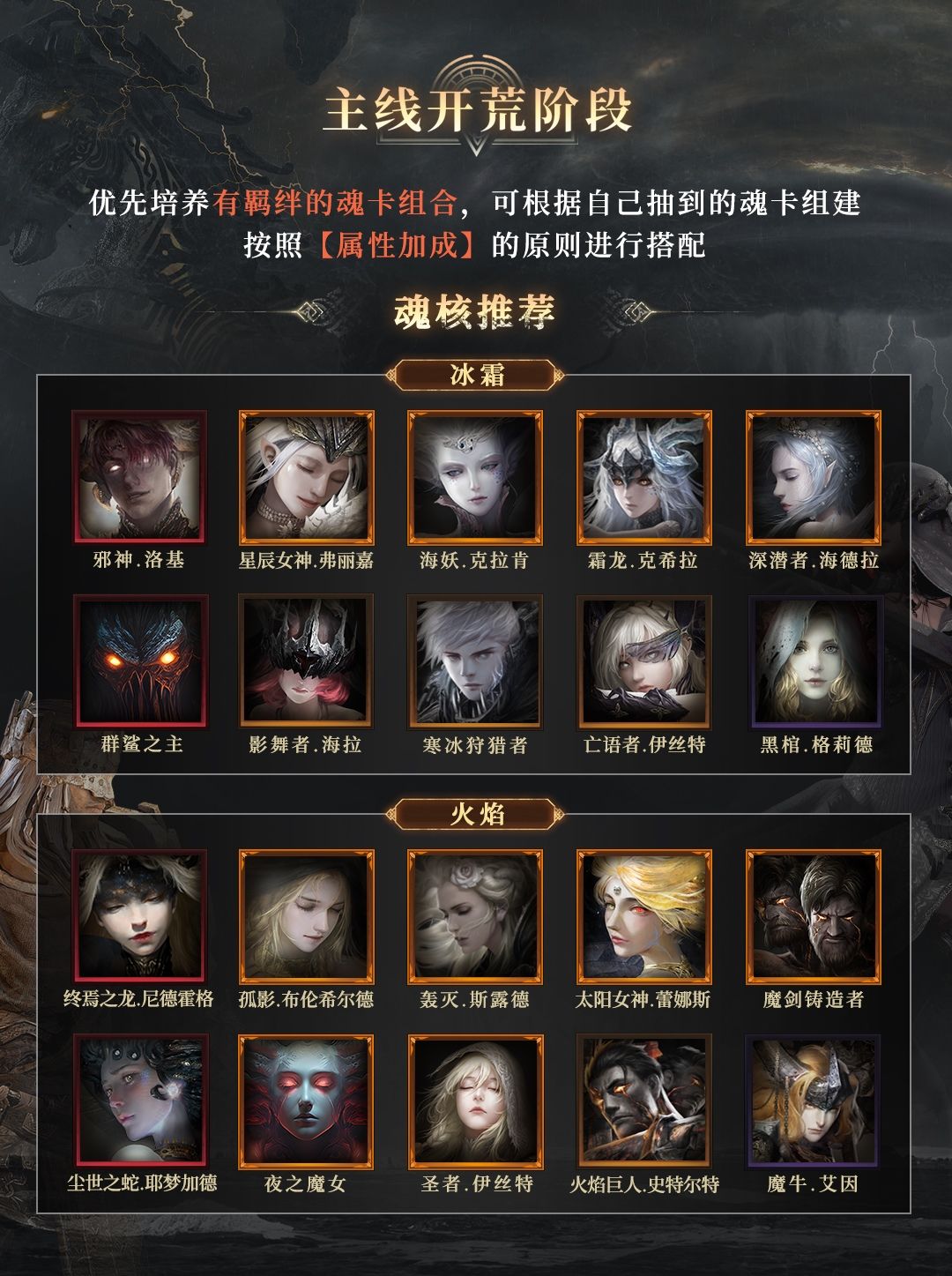 萌新开局 | 角色+魂卡培养<开荒必看> 3
