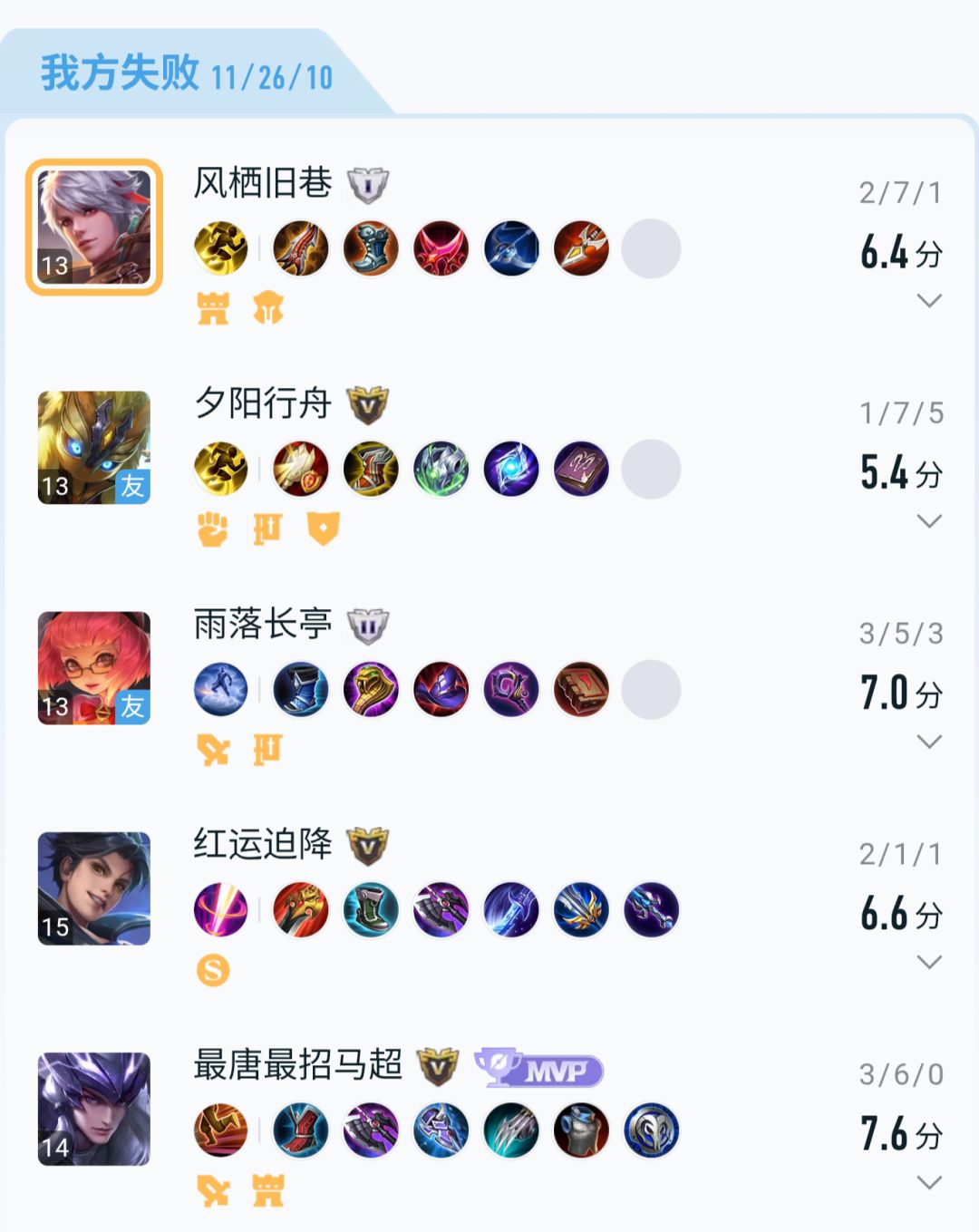 这仨排的真有意思 3