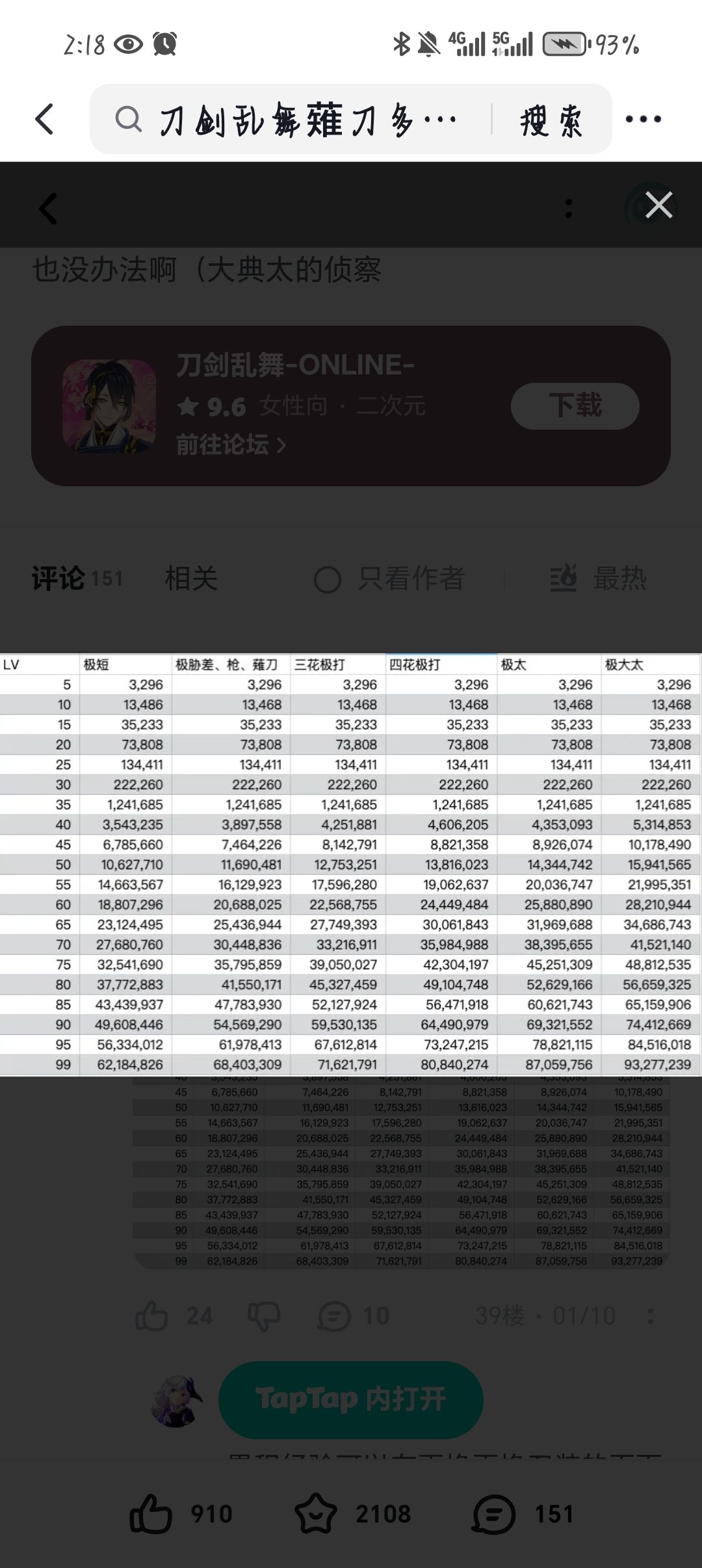 自用贴(乱七八糟的攻略 ) 2