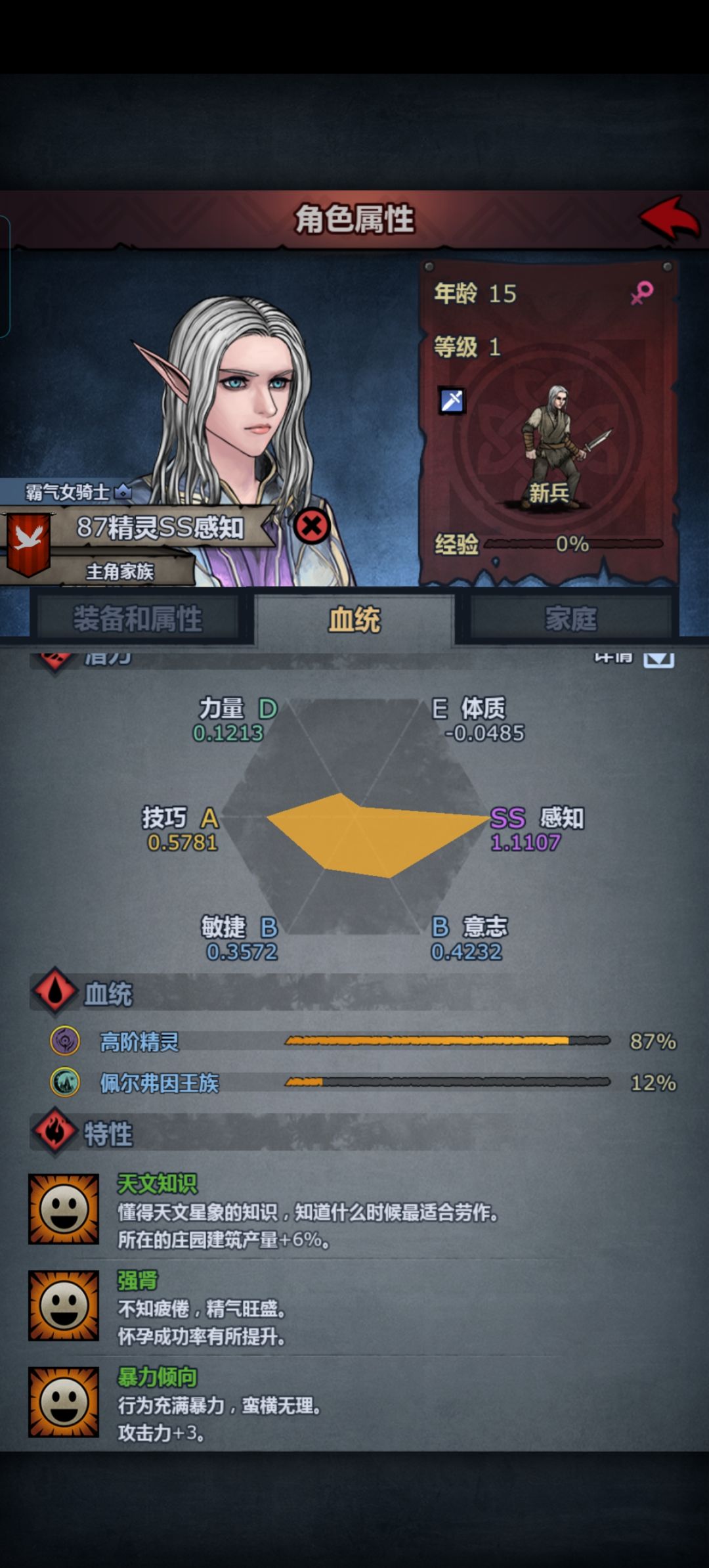 配出来一个好漂亮的混血精灵 1