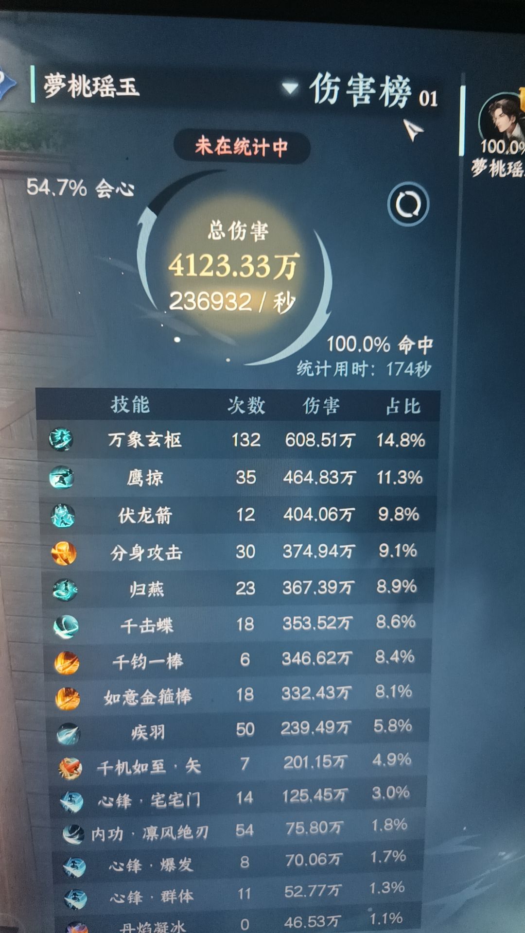 玄机一键23.6万 3