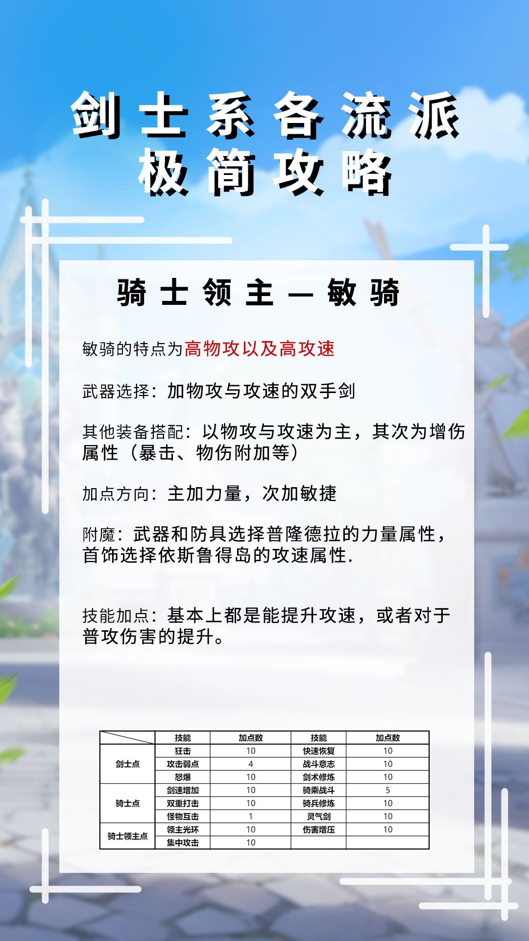 剑士系-各流派攻略1图流 2