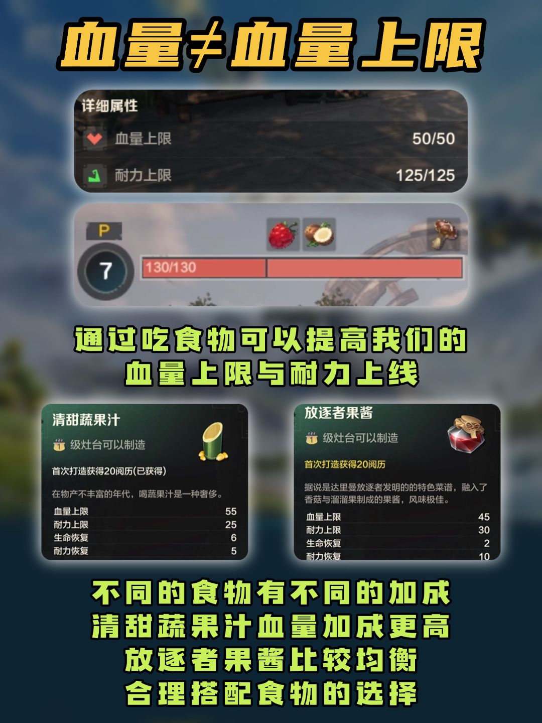 血量≠血量!上限搞懂让你畅游莫迪拉 2