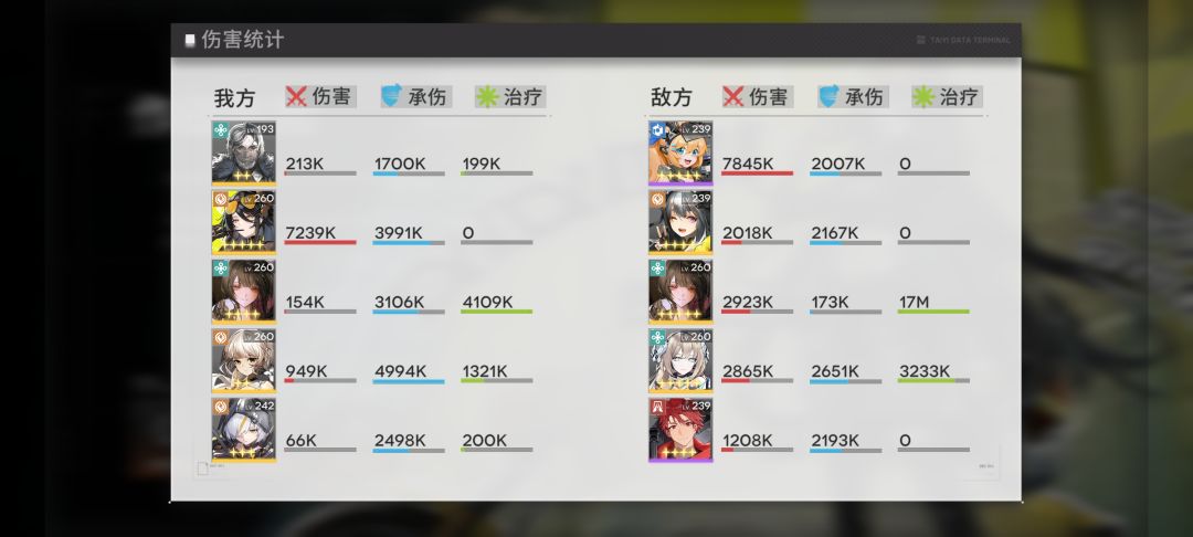 家人们,谁懂啊? 2