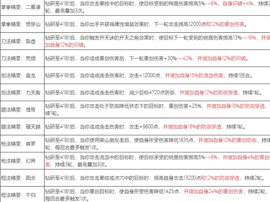 感觉腿子已经快隐身了 2
