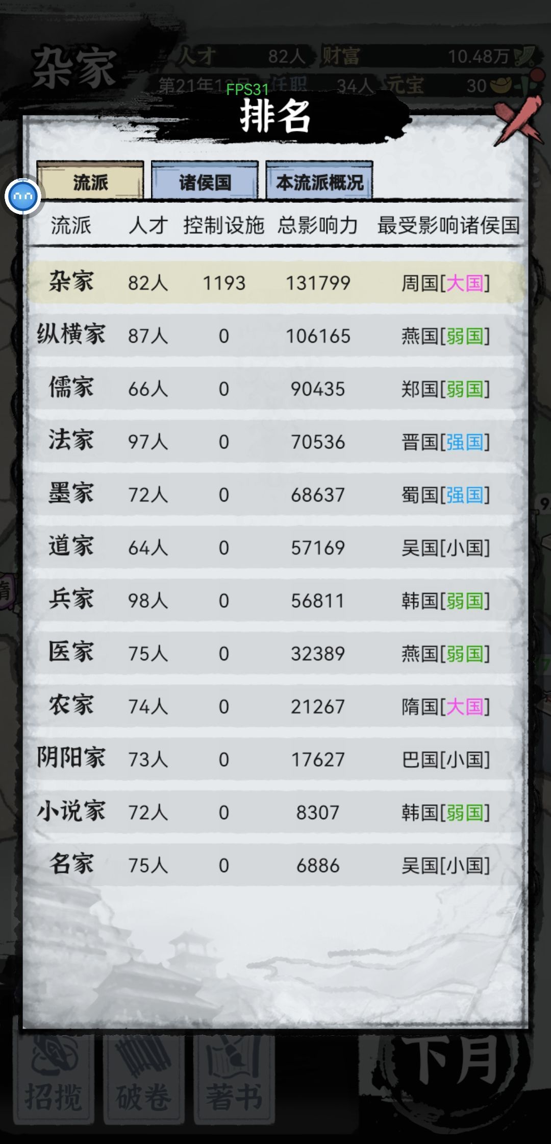 这纵横家也太离谱了。 3