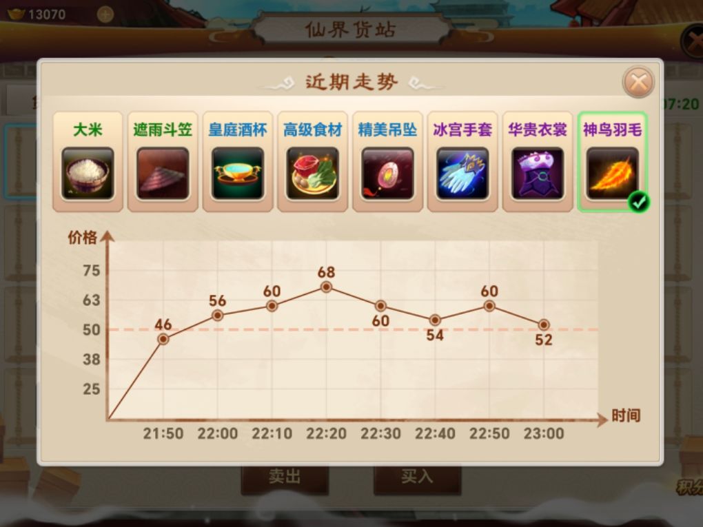 【怀旧服｜攻略投稿】神仙道怀旧服活动篇截图