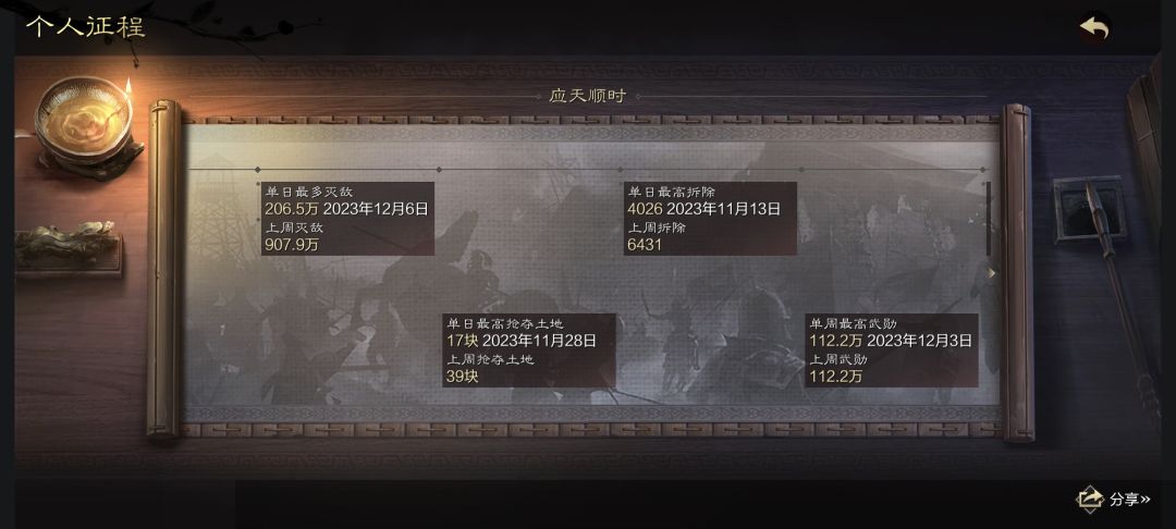 赛季结束了 留个记录 3