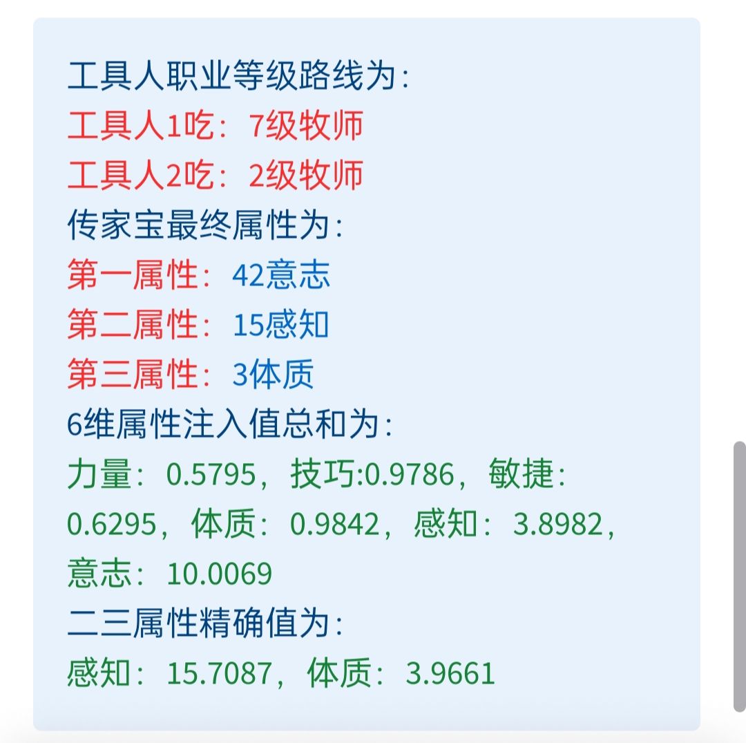 纪念一下,第一件完全满意的传家宝 6