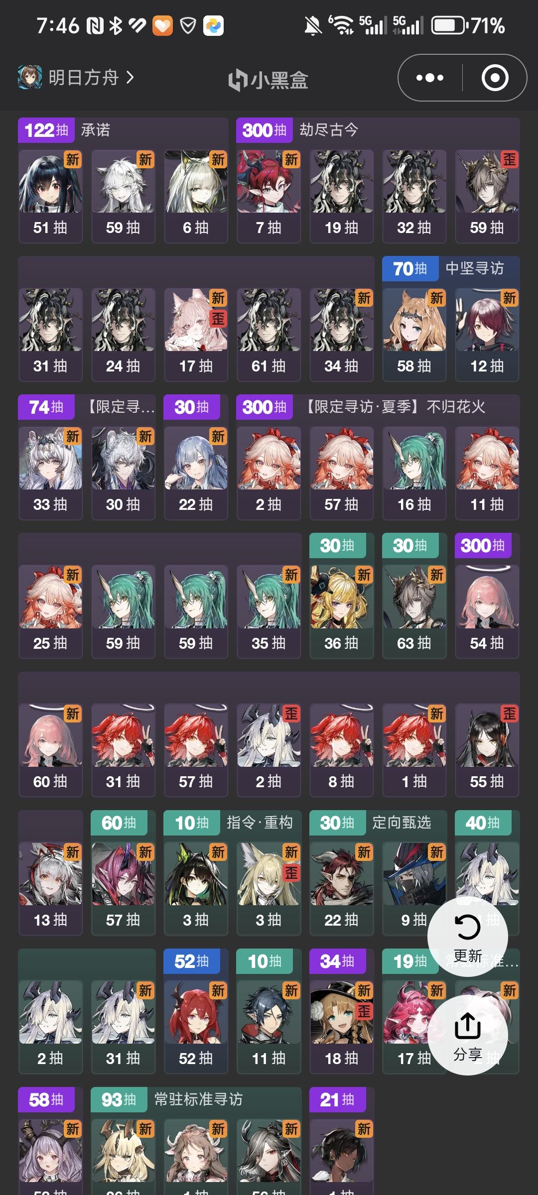 时过境迁 2