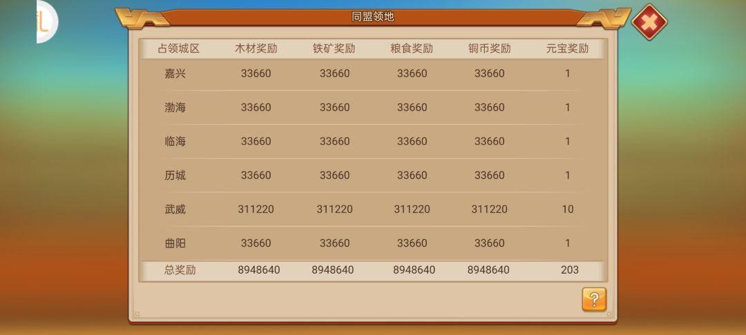 震惊！！！一玩家建25个小号只为了这件事 2