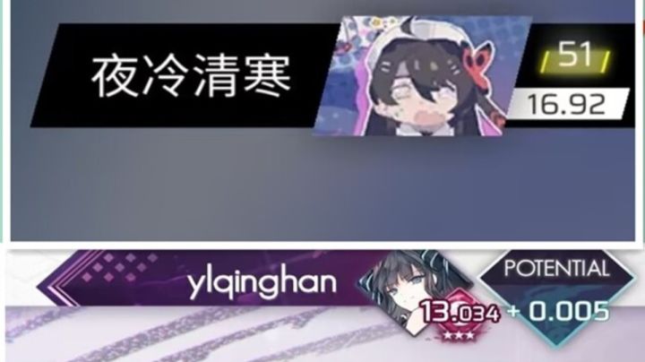 (15周岁贺)自我介绍2.0.0截图