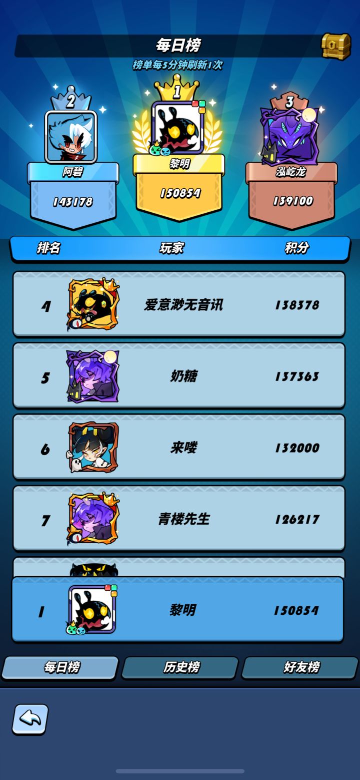 活动第6关截图