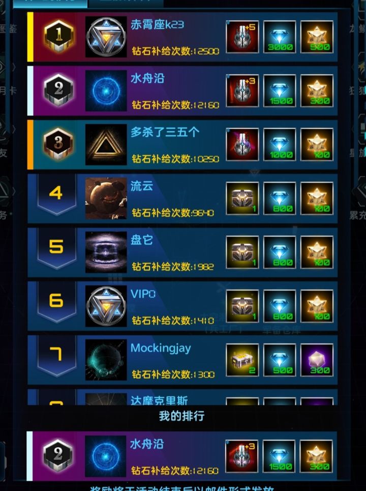 我的老熟人诶,怎么到最后是你把我给创飞了?截图