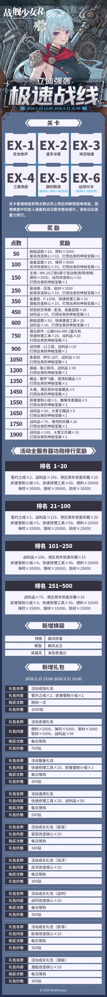 2026.5.15 不停机更新公告 & 立体强袭——极速战线活动公告