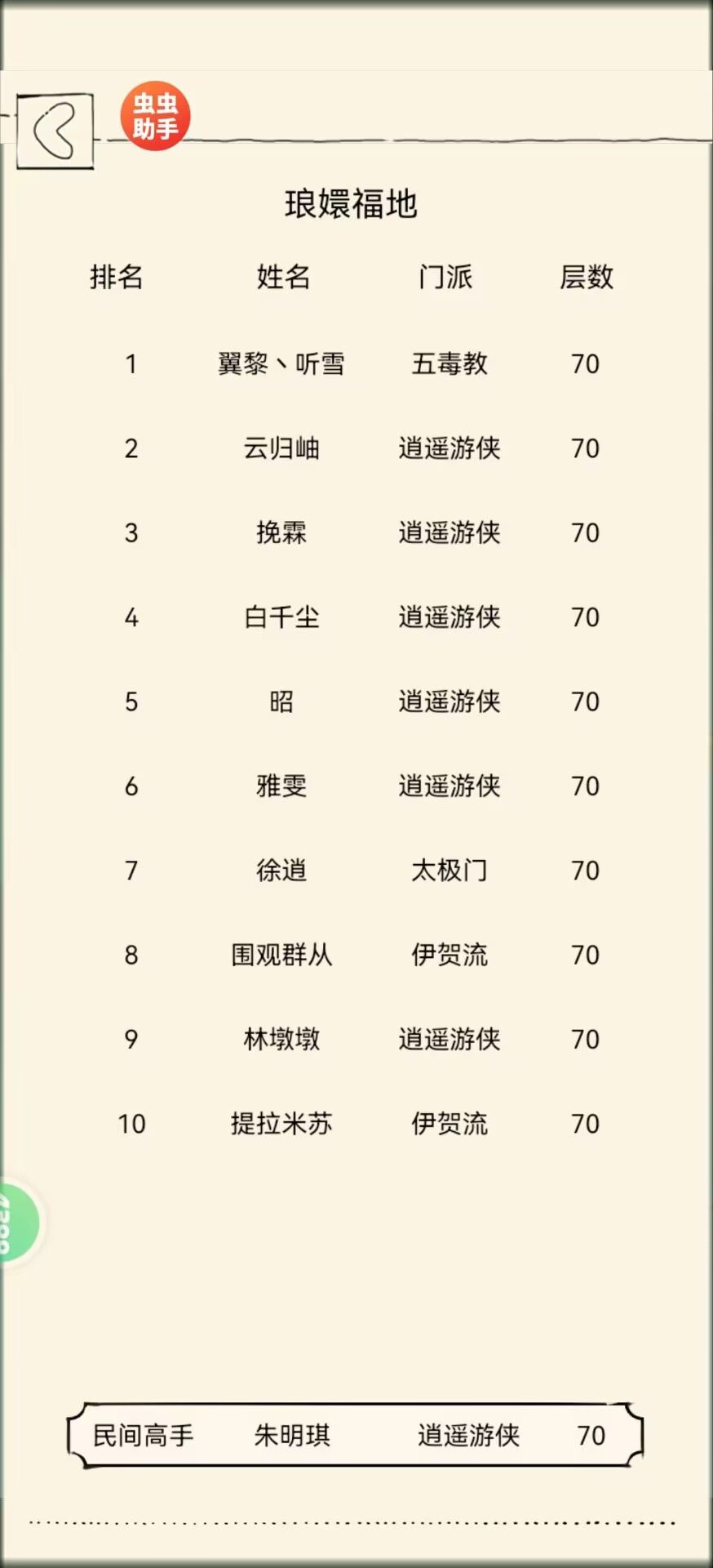 五竹佬稳过70 2