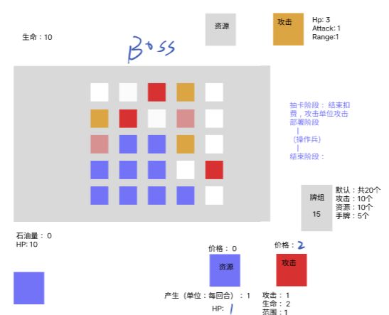 开发者日志1 2026.10.7 2