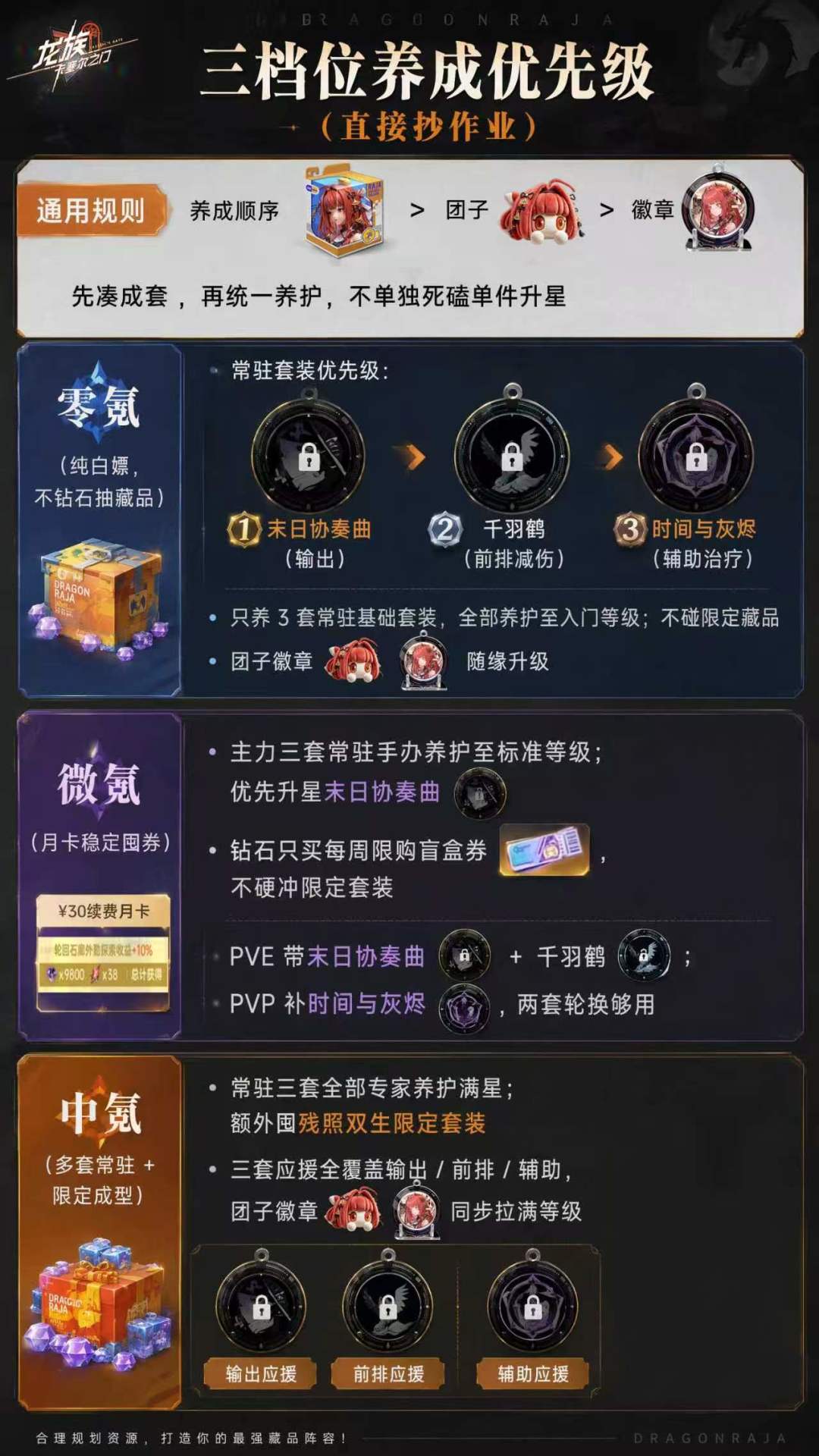 一天一个龙卡新手知识,今天是 —— 奇趣藏品 2