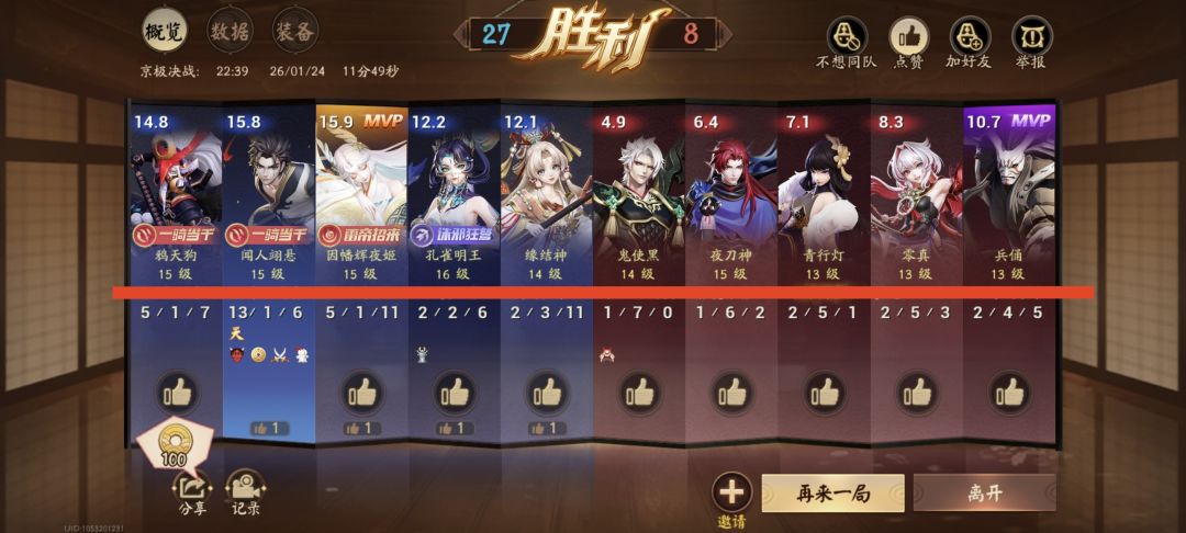 买打野刀自动扣评分 1