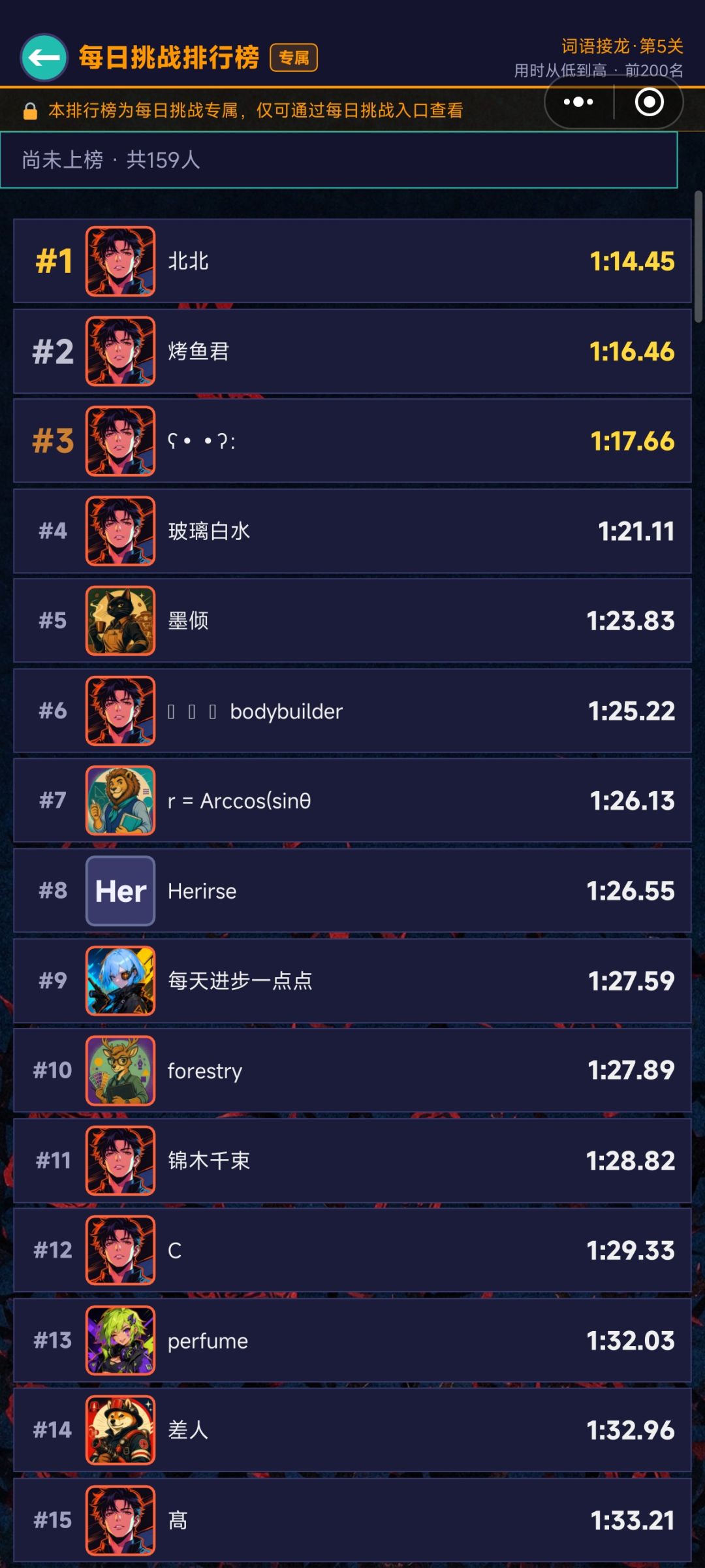 成绩怎么没了 2