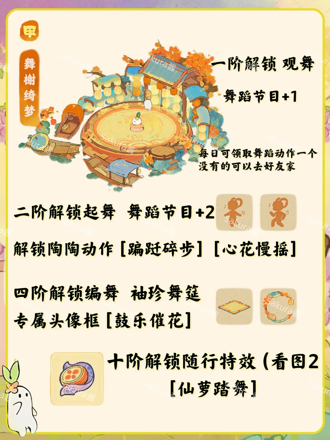 桃源【舞榭绮梦】1-10阶截图