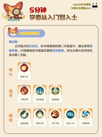 【图文攻略】5分钟学者从入门到入土