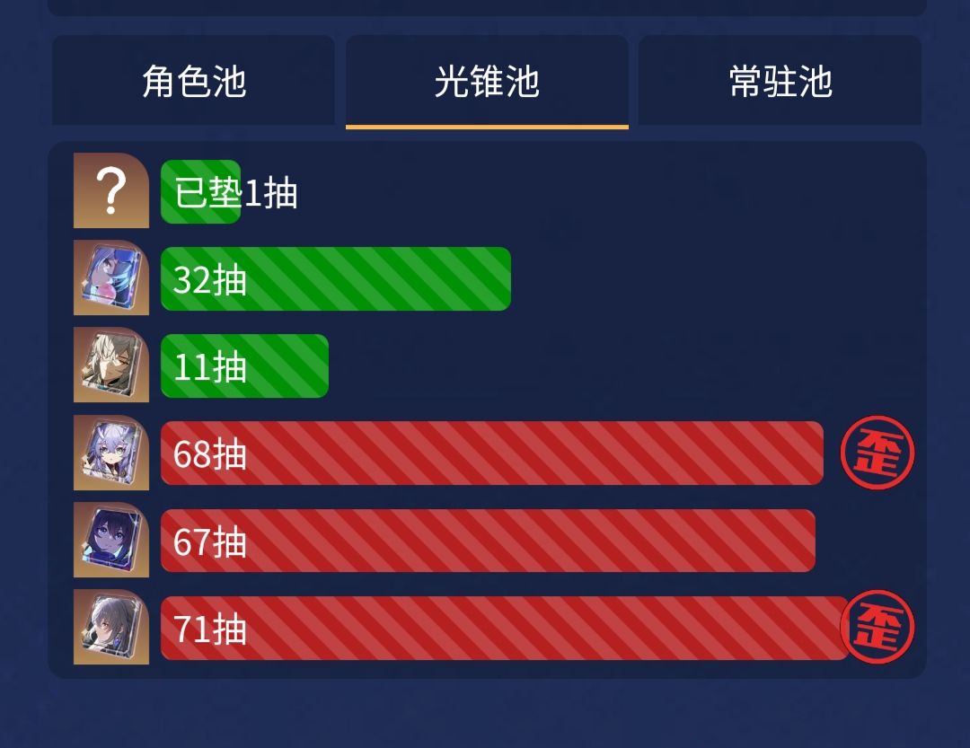 130抽2+1了,应该很少有比这欧的了吧? 2