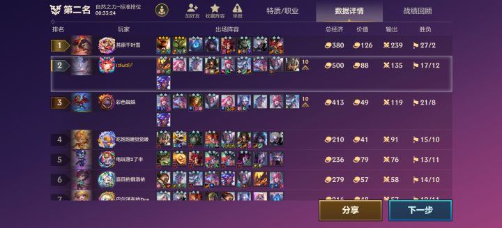 两家九莲华凑不出一个拉克丝截图