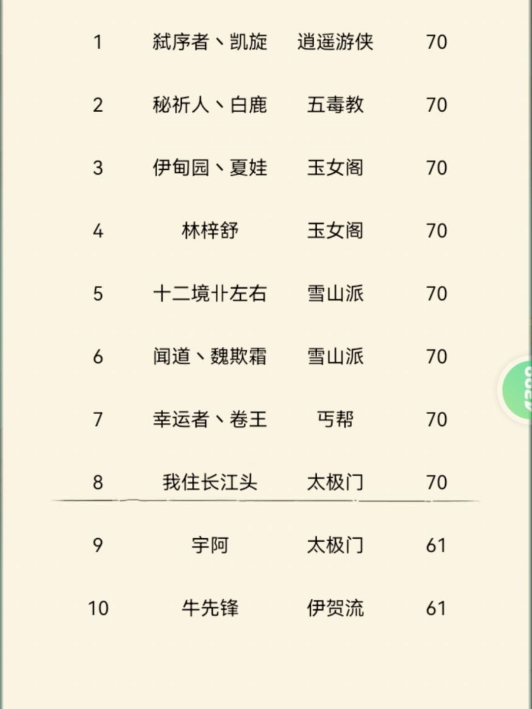 五竹大佬太厉害了 2