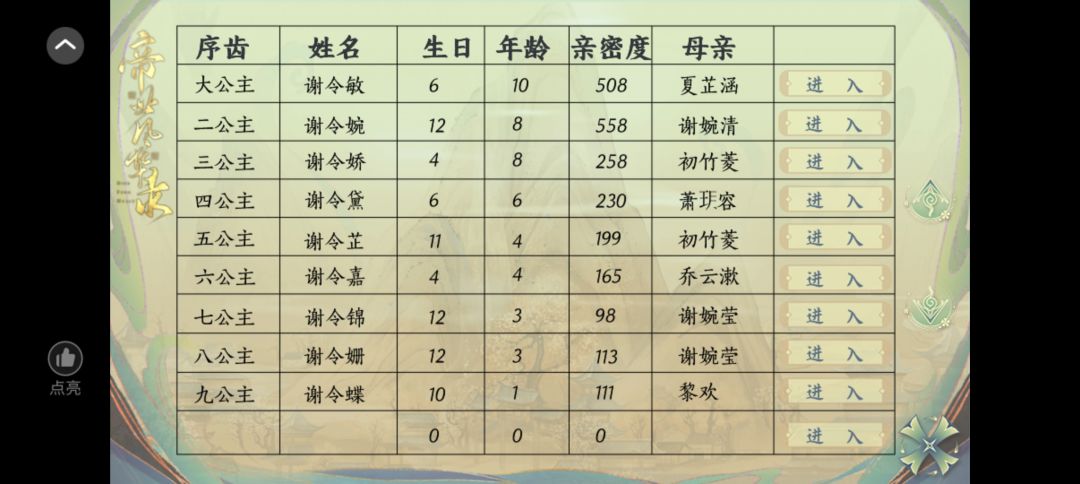 婉清真的是很好的女孩子呀 3