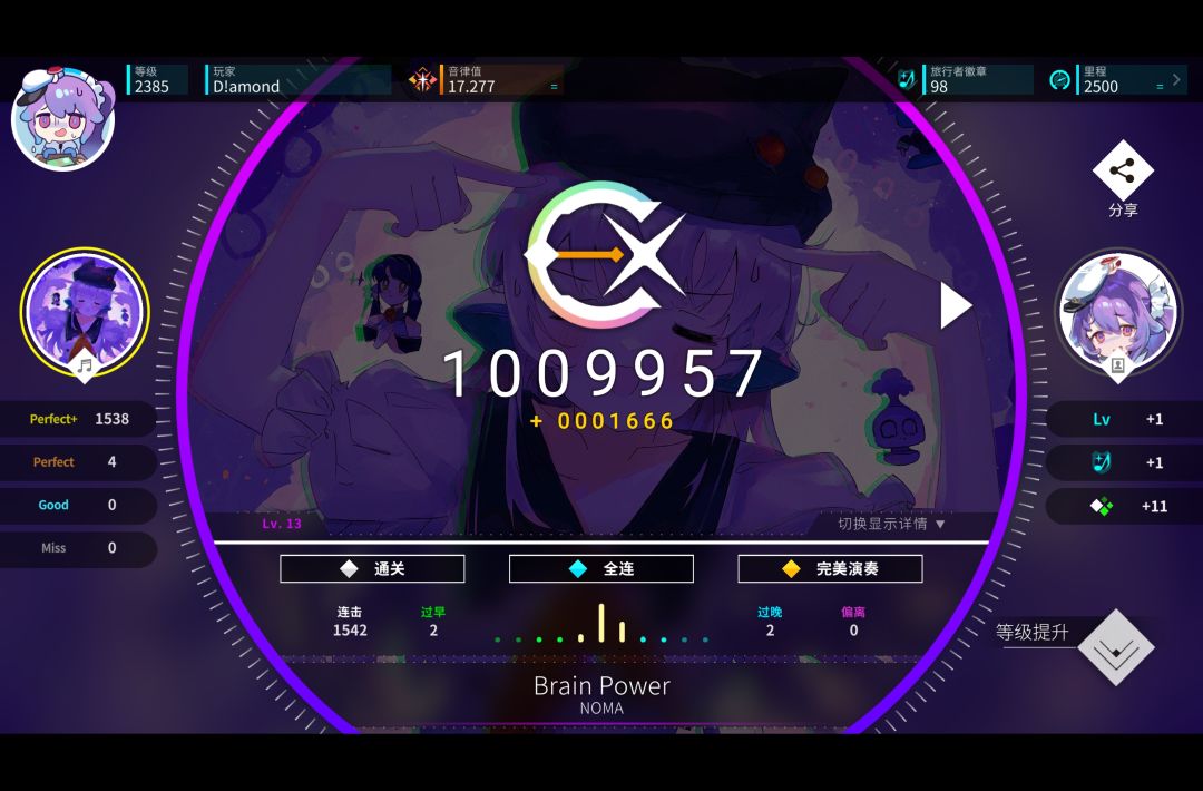“=” 15