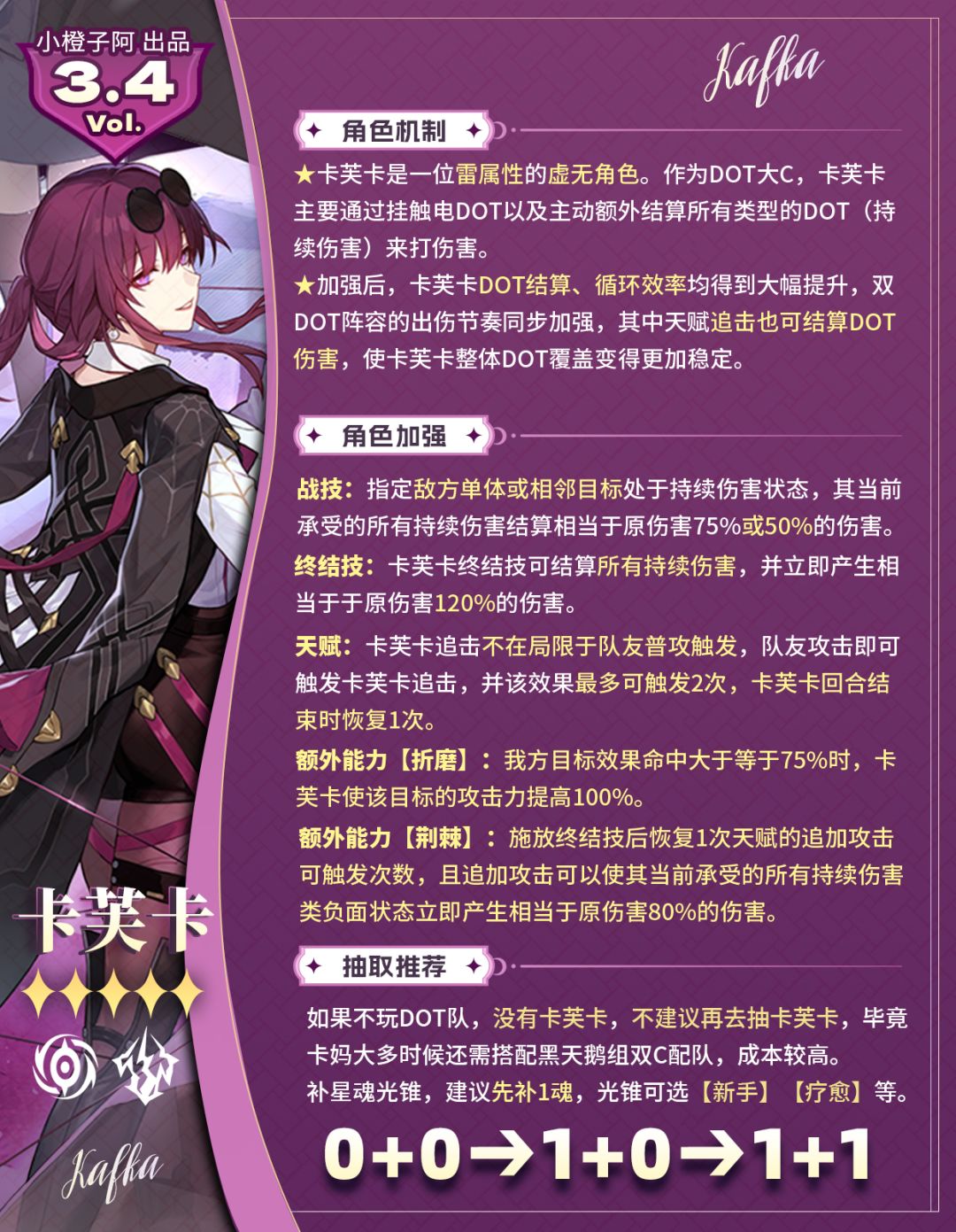 【V3.4攻略】卡芙卡加强丨一图流攻略 2