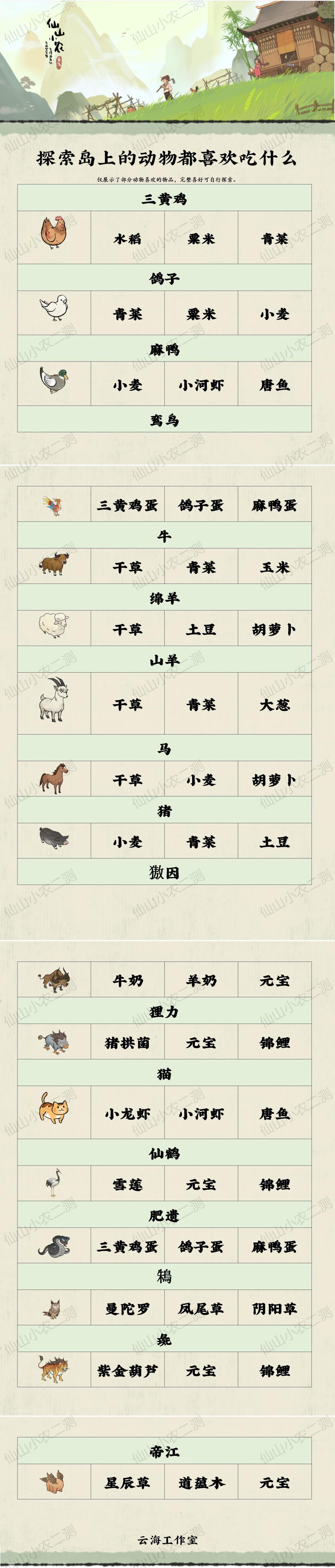 动态图片 4