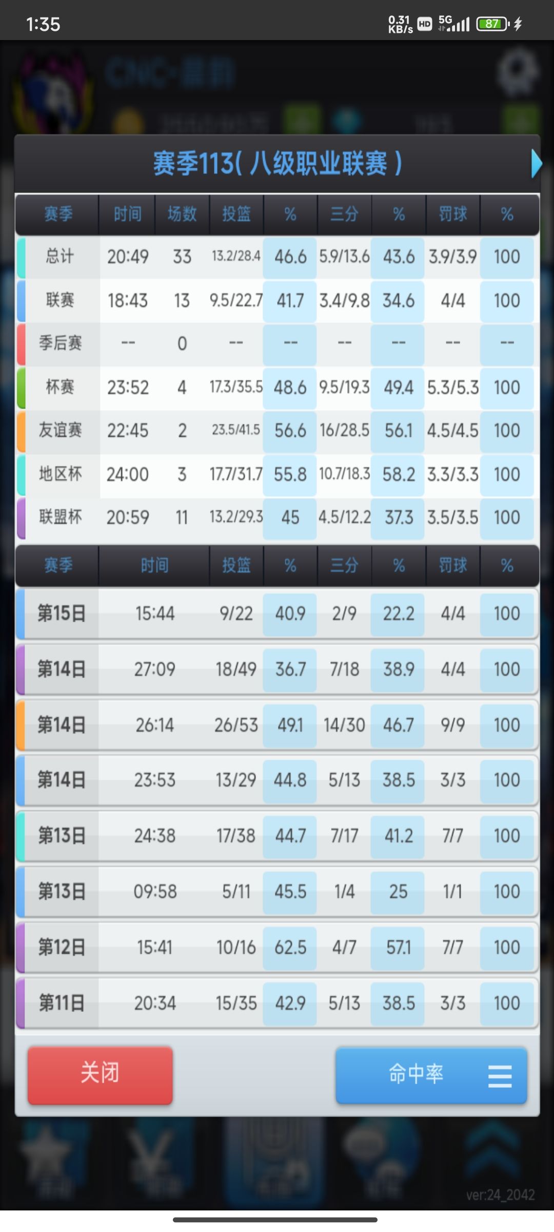 底价已挂 1