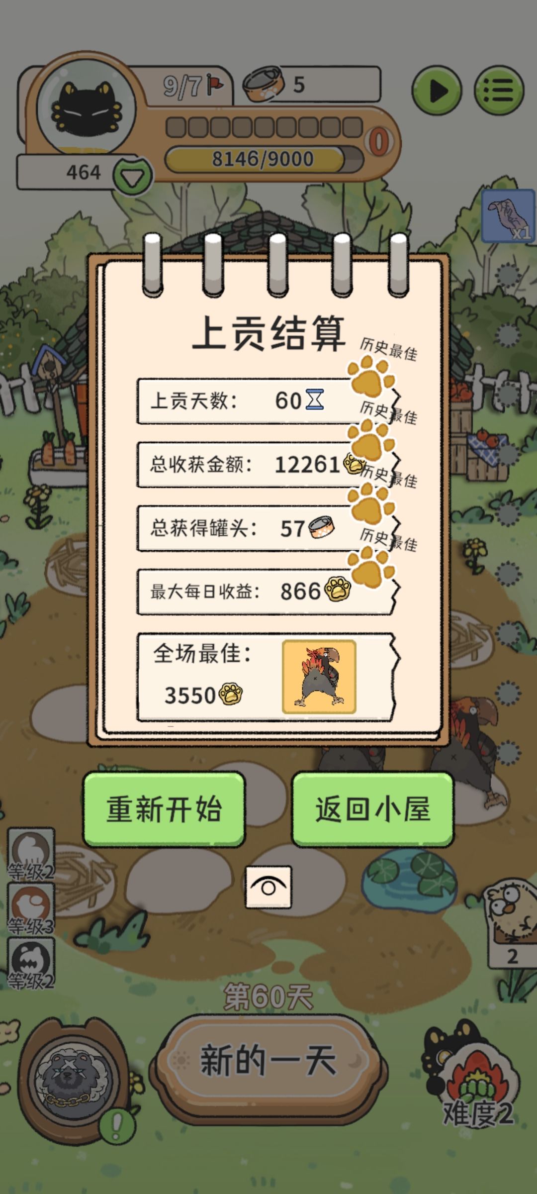 今天你上贡了吗(⍥(⍥(⍥(⍥(⍥;;) 9
