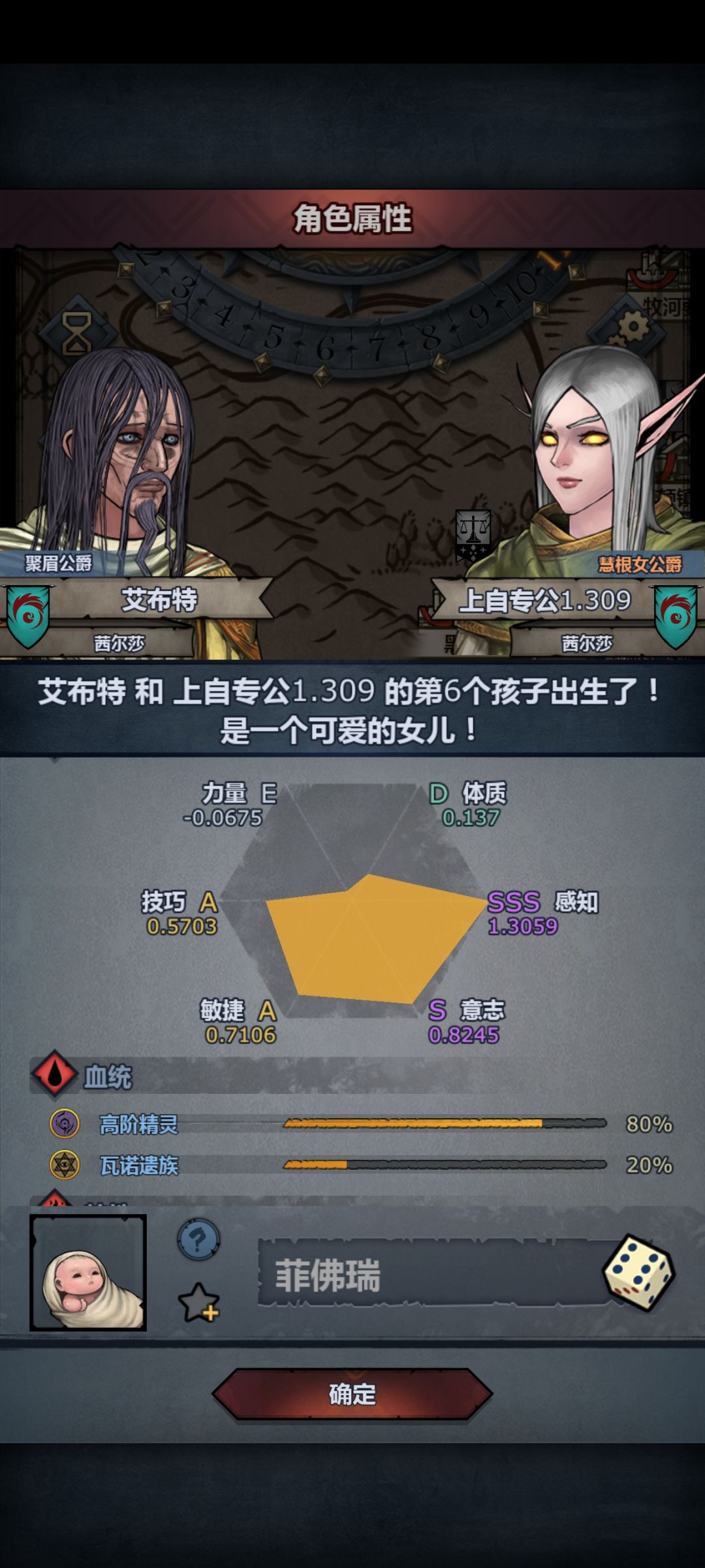 如若成神 2