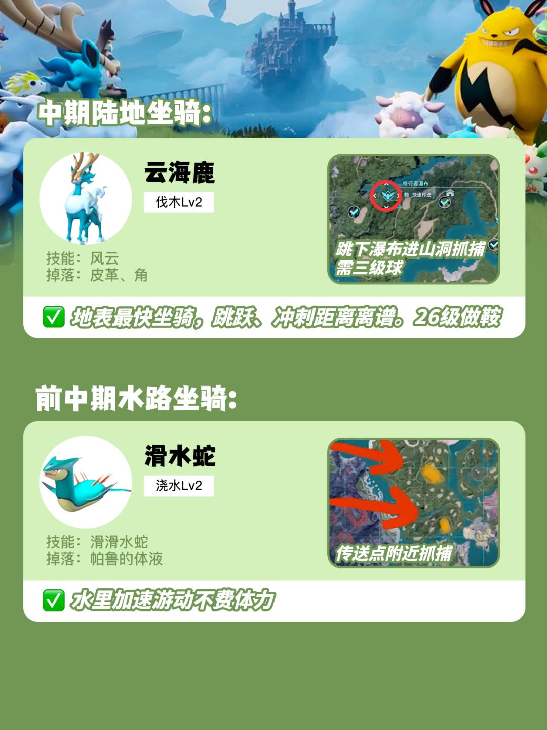 幻兽帕鲁🦕陆水空坐骑获取攻略 2