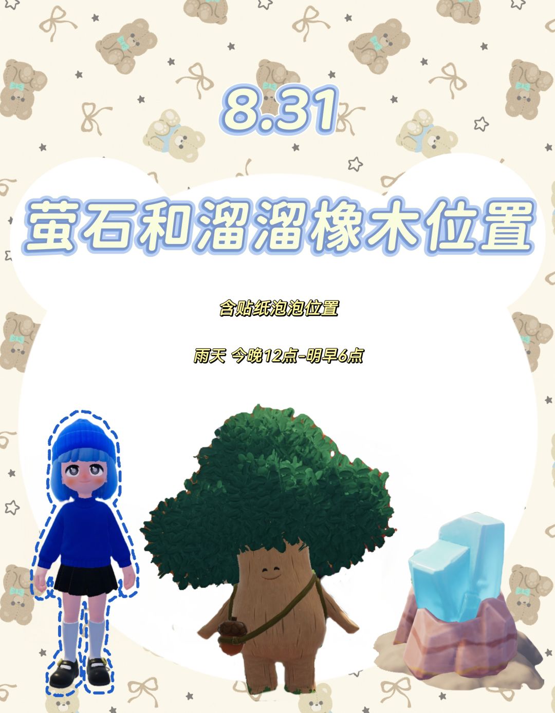 今日萤石和溜溜橡木位置已更新截图