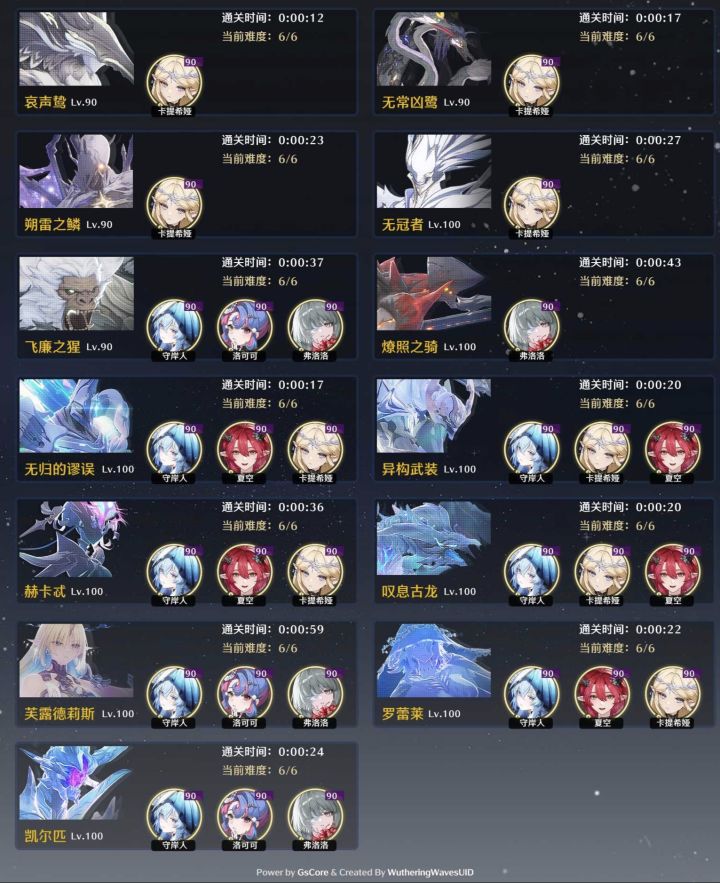 全部无药一分钟以内,坐等新全息截图