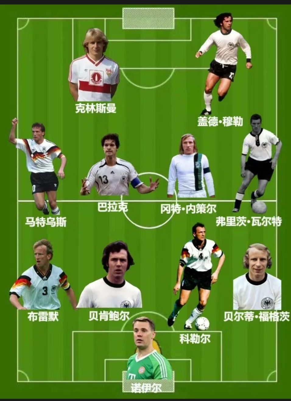 国家队历史最佳阵容 3
