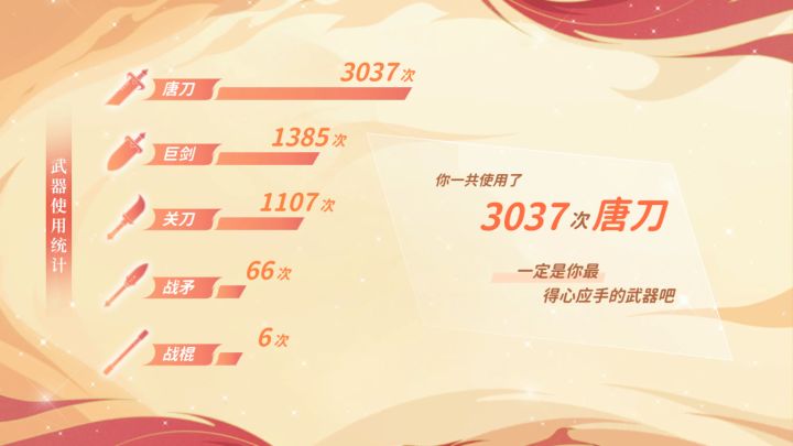 唐截图