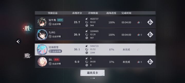 说真的你叫我怎么说，碰到这种玩意我还要掉分，你就不能给我个安慰奖最起码败方但是全场第一不掉分吧，这我真难受啊[表情_困]截图