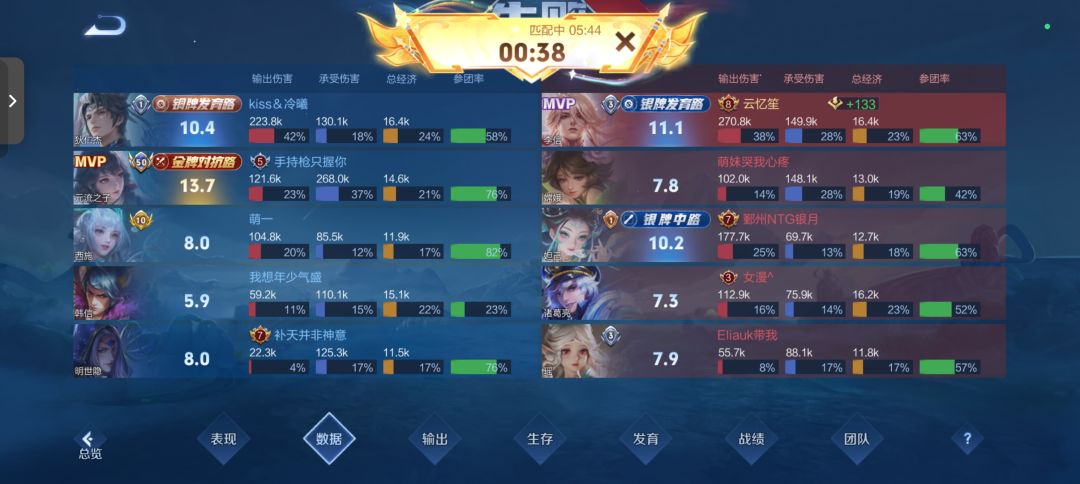 四个法伤,这也叫没有射手的痛吗 2