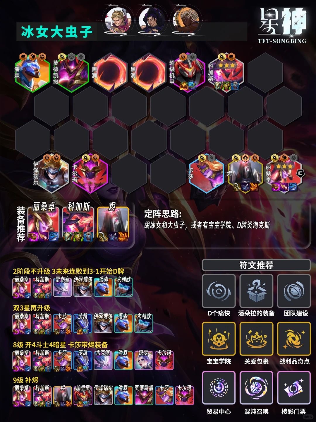 最强1费赌狗阵容 冰女大虫子 2