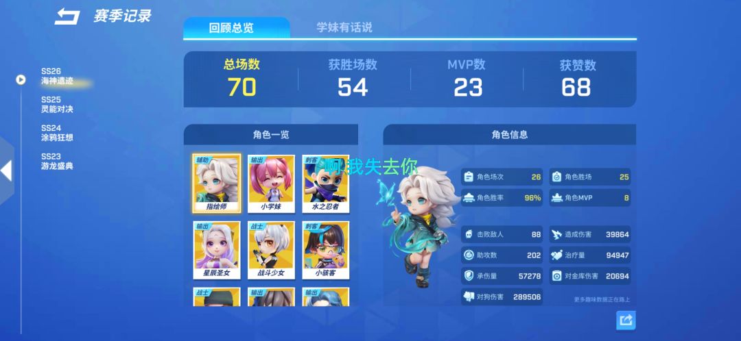 玖儿❤❤ 3
