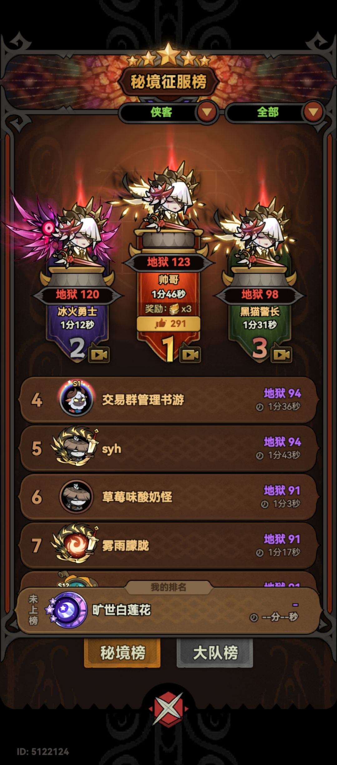 各职业排行榜 2